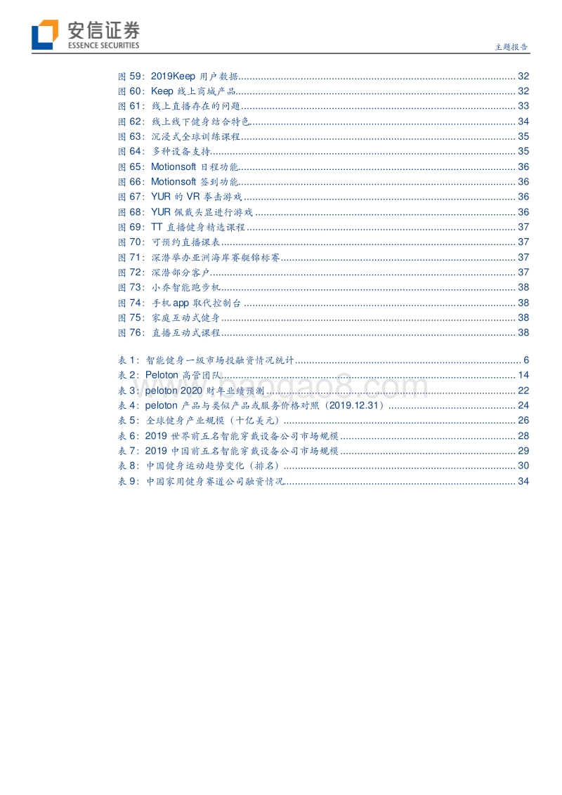 健身战“疫”：疫情下的健身产业，新需求开启新机遇？.pdf_第4页