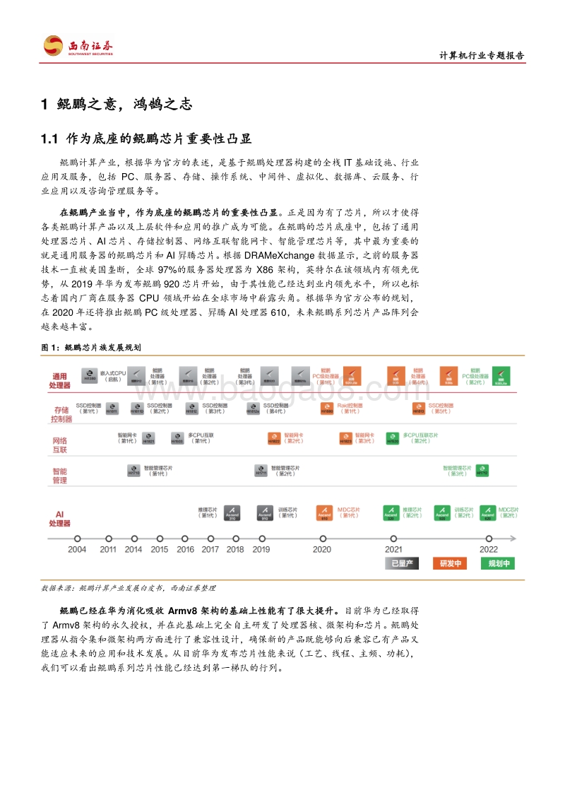 计算机行业专题报告：鲲鹏之意，鸿鹄之志.pdf_第4页
