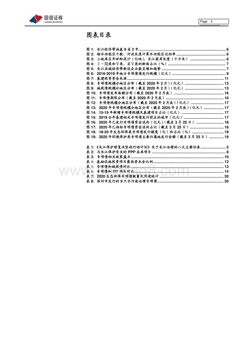 环保Ⅱ专项债深度报告：专项债助力基建，生态环保类占比增幅明显.pdf_第3页
