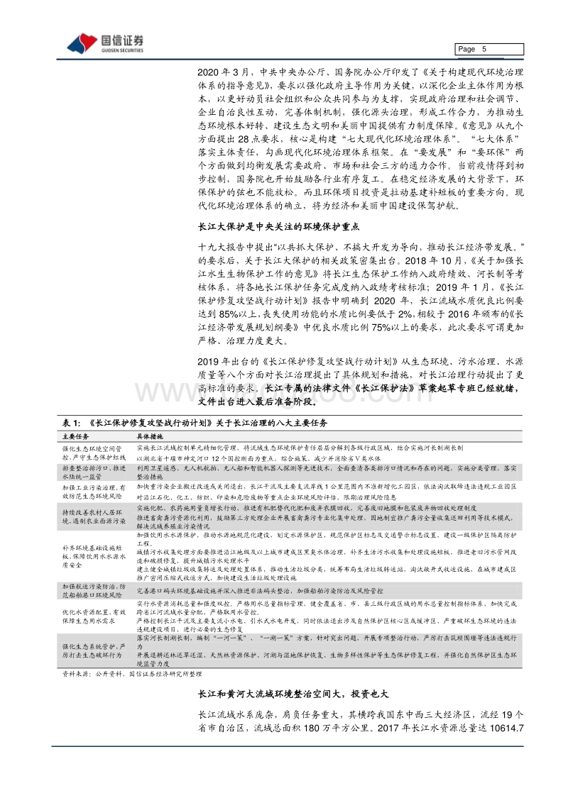 环保Ⅱ专项债深度报告：专项债助力基建，生态环保类占比增幅明显.pdf_第5页