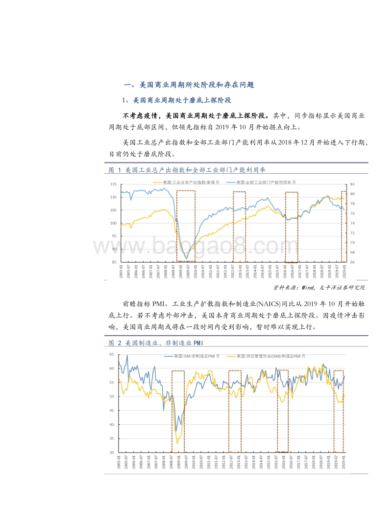 经济周期系列之六：美国商业周期和债务压力.pdf_第4页