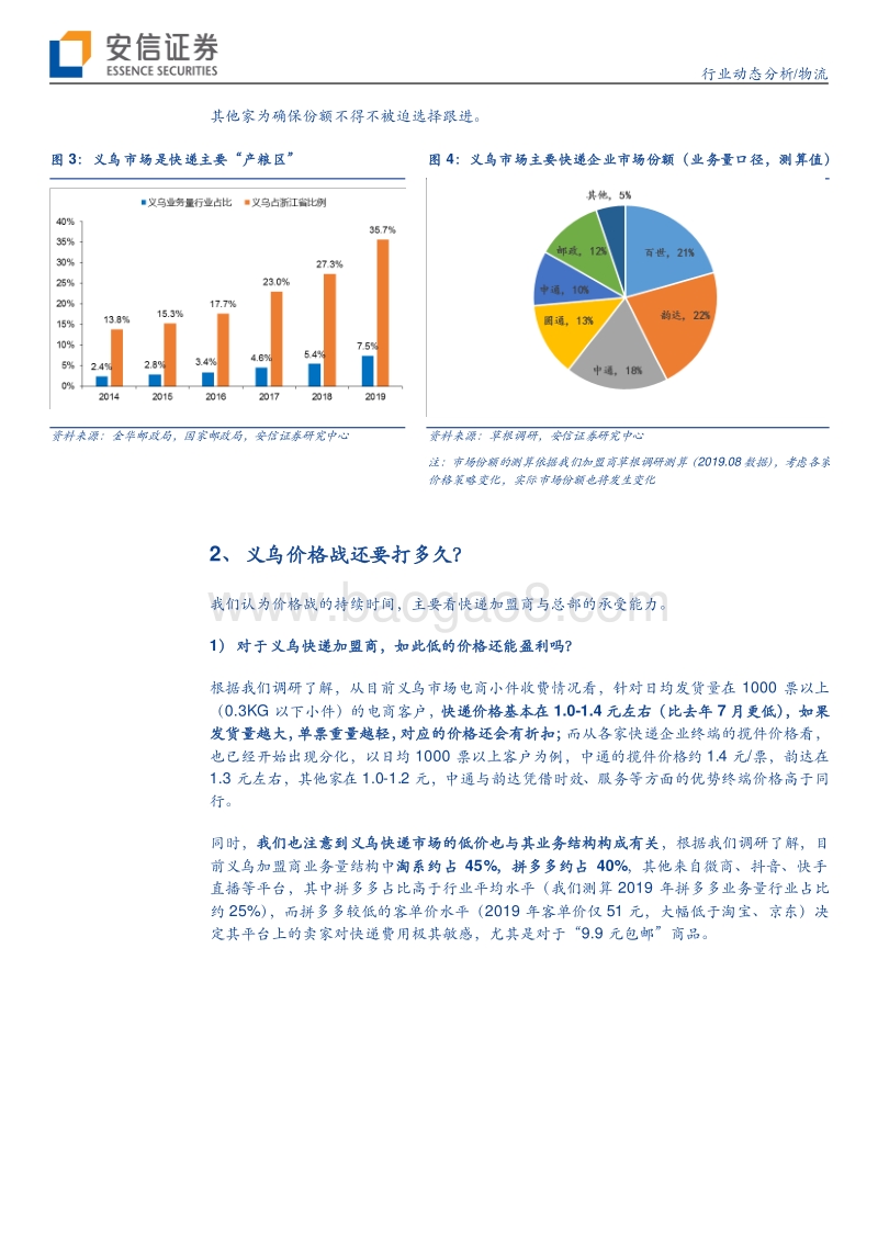 快递物流系列研究笔记之五：再谈义乌价格战.pdf_第5页