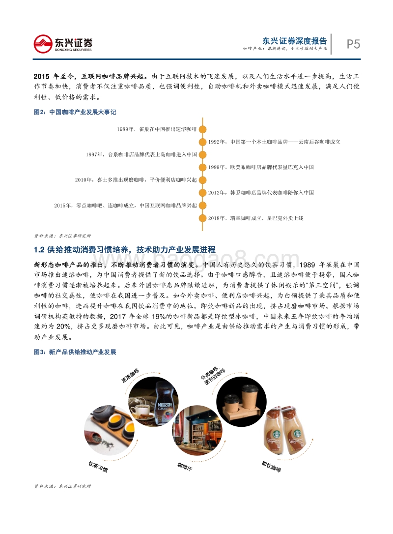 咖啡产业：浪潮迭起，小豆子撬动大产业.pdf_第5页