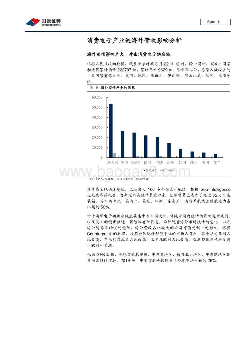 电子行业海外营收分析专题.pdf_第5页