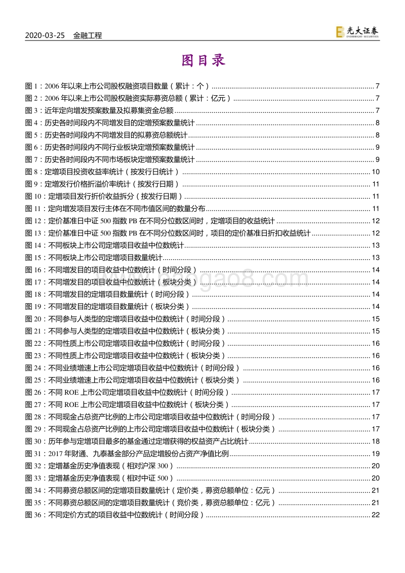定向增发投资策略专题研究：重获生机：定向增发投资正当时.pdf_第3页