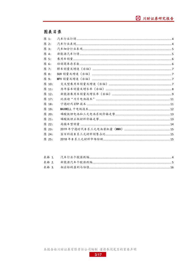 2020年二季度汽车策略报告：紧跟技术方向，把握行业机遇.pdf_第3页