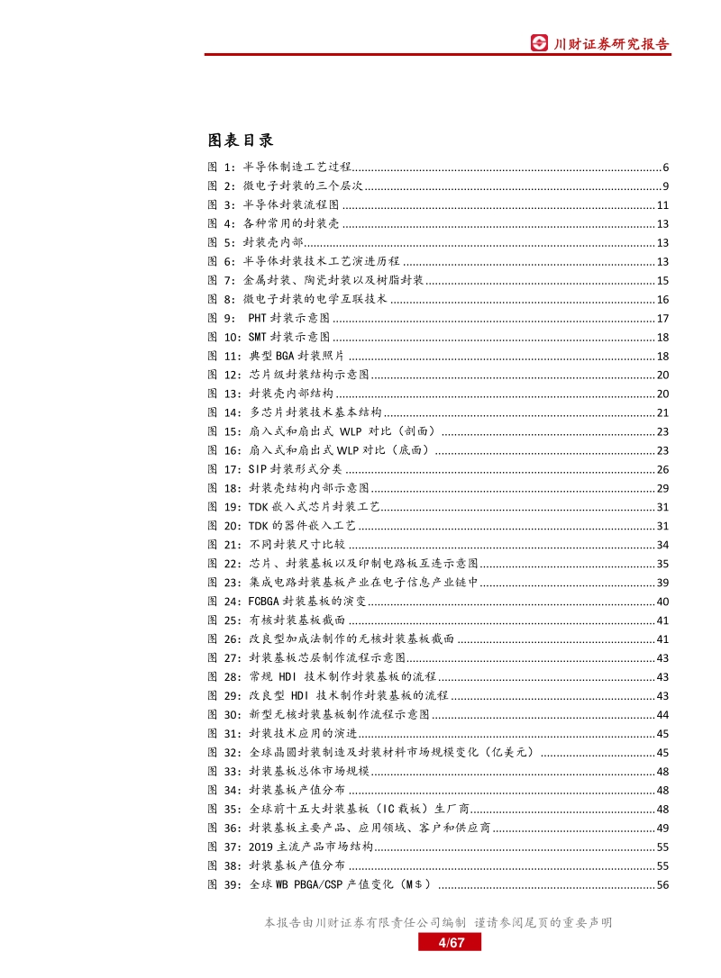 封装基板行业深度报告：先进封装推动基板需求快速增长，国内IC发展加速基板国产化.pdf_第4页