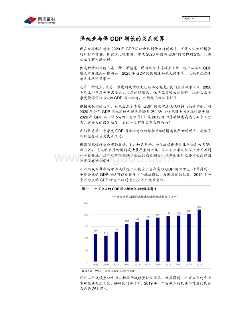 宏观经济专题研究：从就业角度看为什么要保GDP增速处于适当水平.pdf_第4页