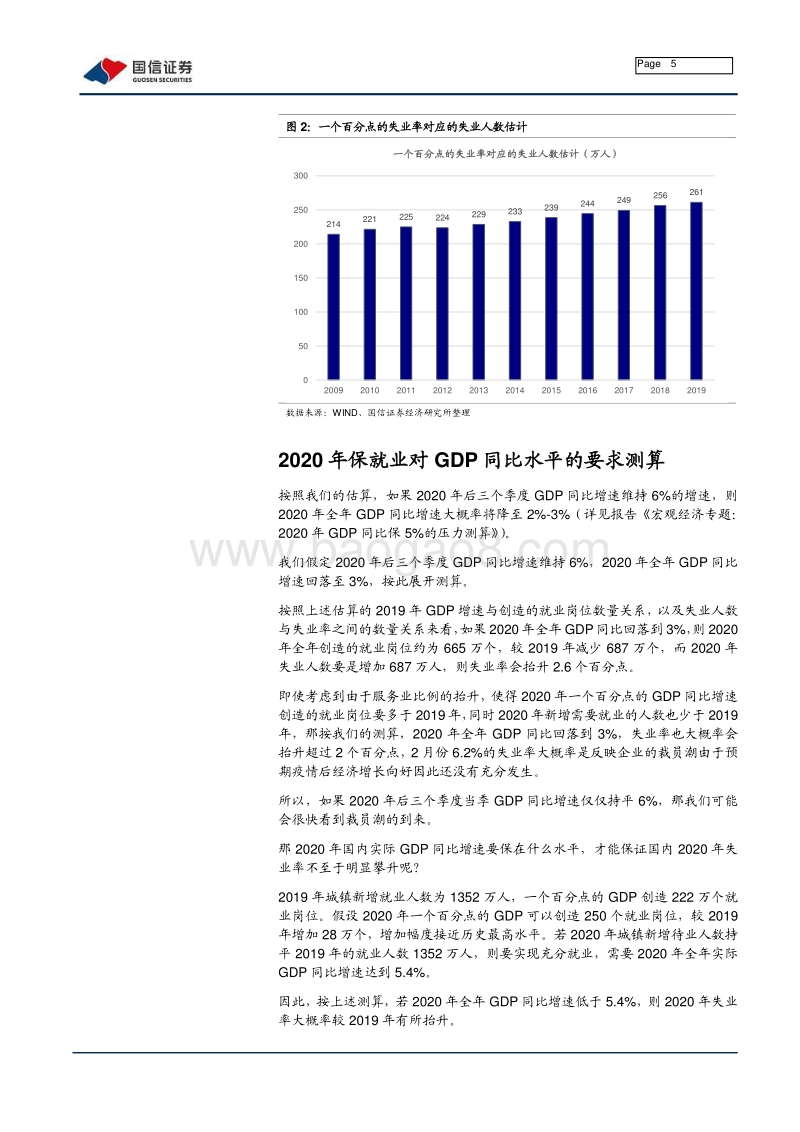 宏观经济专题研究：从就业角度看为什么要保GDP增速处于适当水平.pdf_第5页