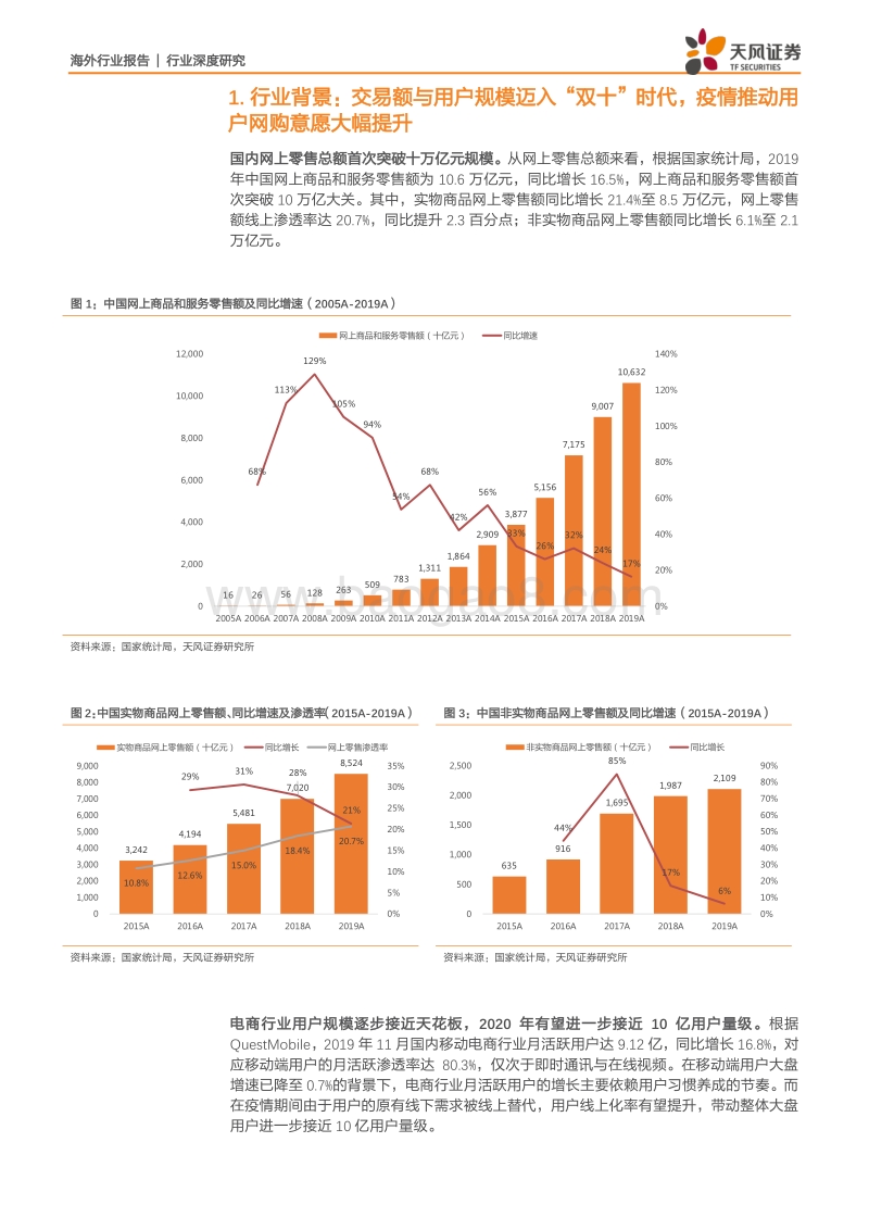 电商行业深度研究：展望2020：竞争白热化之际，决胜用户精细化运营.pdf_第4页