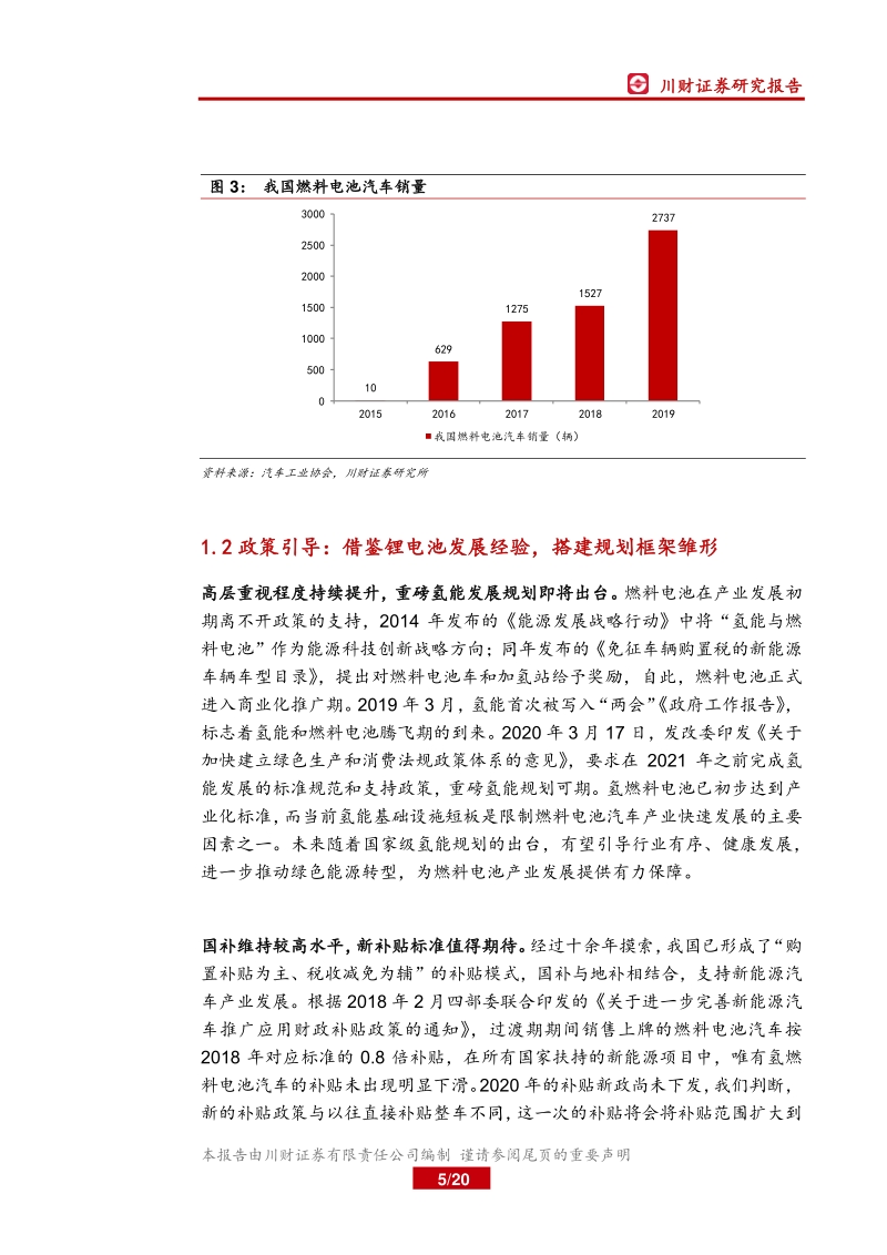 燃料电池系列深度报告（三）：政策篇：框架初成，静候顶层设计.pdf_第5页
