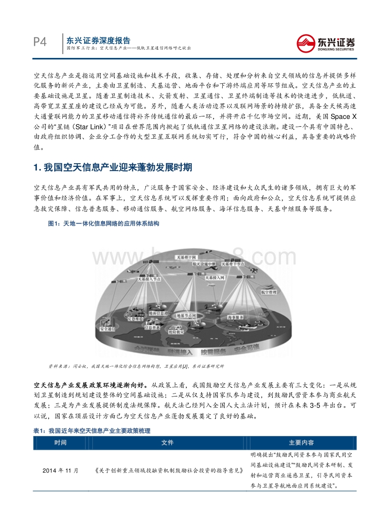空天信息产业：低轨卫星通信网络呼之欲出.pdf_第4页