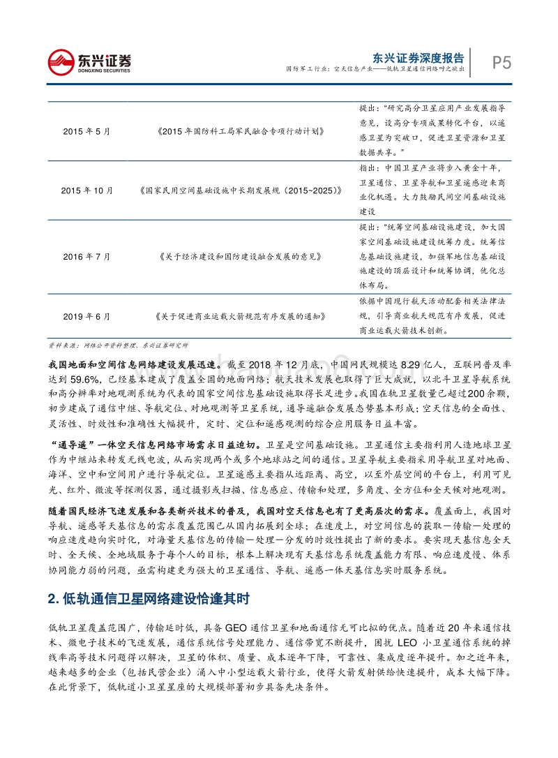 空天信息产业：低轨卫星通信网络呼之欲出.pdf_第5页