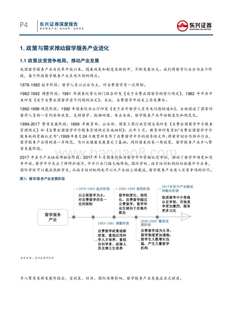 留学服务产业：面向世界，延伸未来.pdf_第4页