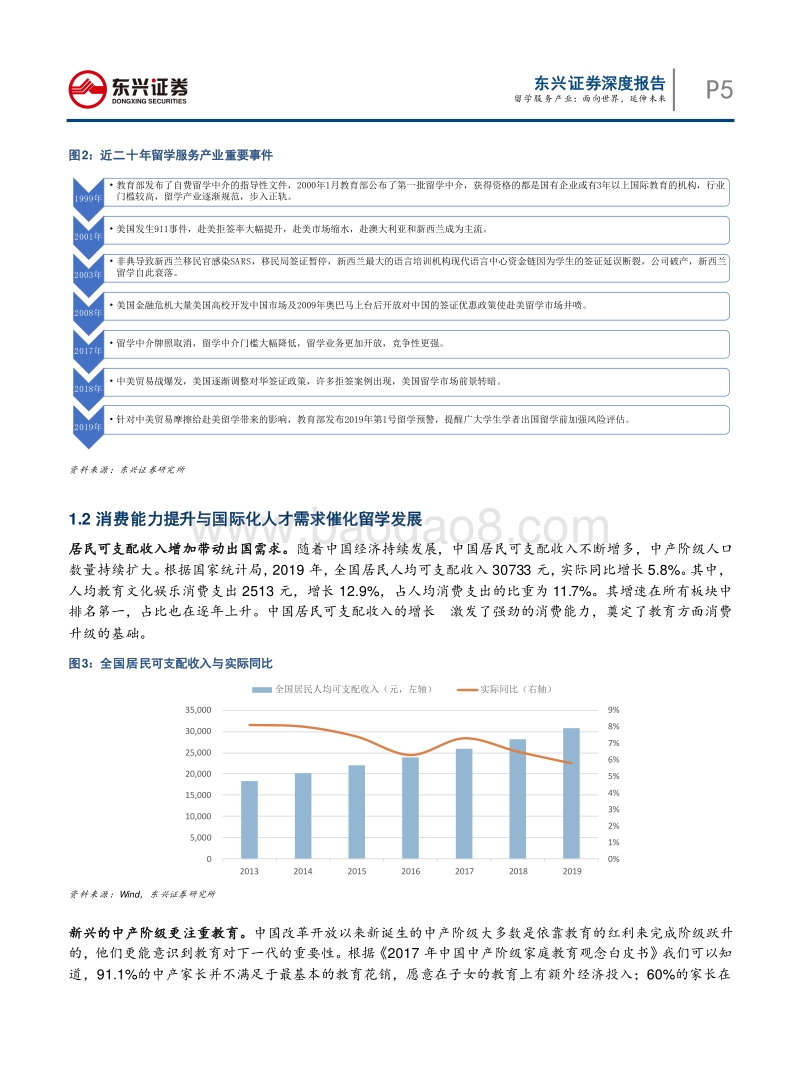 留学服务产业：面向世界，延伸未来.pdf_第5页