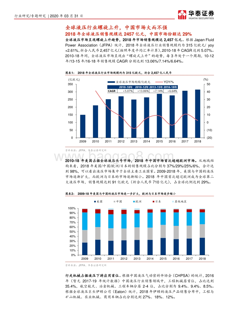 核心零部件国产化：高端液压攻坚期，看好国产龙头弹性.pdf_第3页