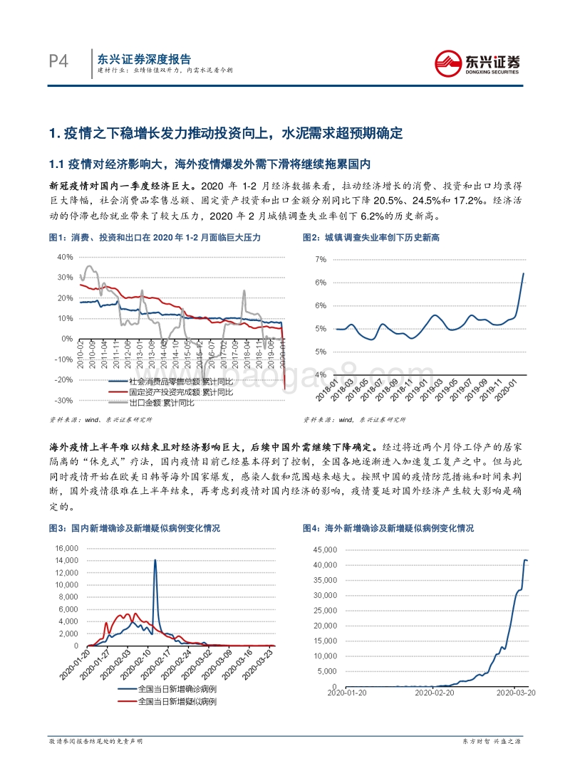 后疫情时代的中国制造崛起系列报告之二：建材行业：业绩估值双升力，内需水泥看今朝.pdf_第4页