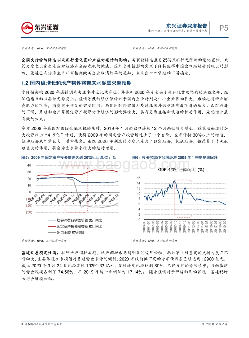 后疫情时代的中国制造崛起系列报告之二：建材行业：业绩估值双升力，内需水泥看今朝.pdf_第5页