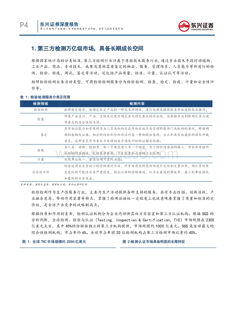第三方检测产业报告：百年检测服务产业升级，高景气度的长尾市场.pdf_第4页