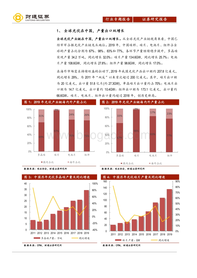 光伏行业深度报告之产能篇：中国光伏，光照全球.pdf_第4页