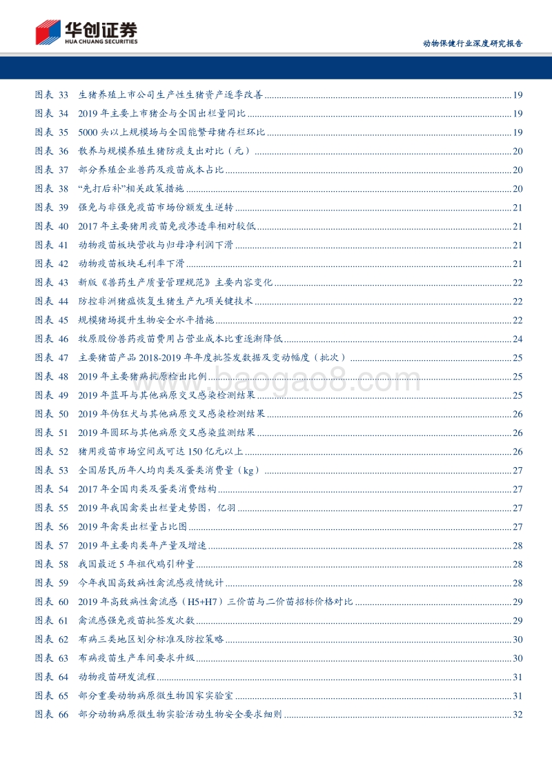 动物保健行业深度研究报告：后非瘟时代的动保行业逻辑演绎.pdf_第4页