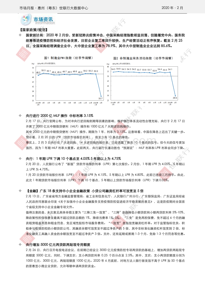 惠州2019年2月房地产市场报告.pdf_第3页