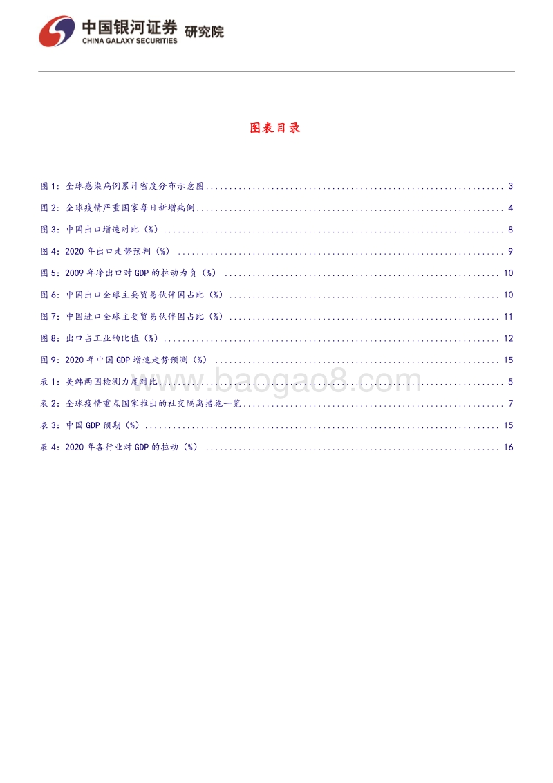 海外疫情蔓延压力下的中国经济.pdf_第3页