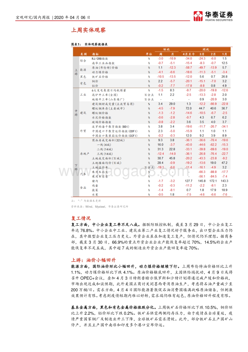 国内实体经济观察：微观数据显示基建投资在提速.pdf_第5页