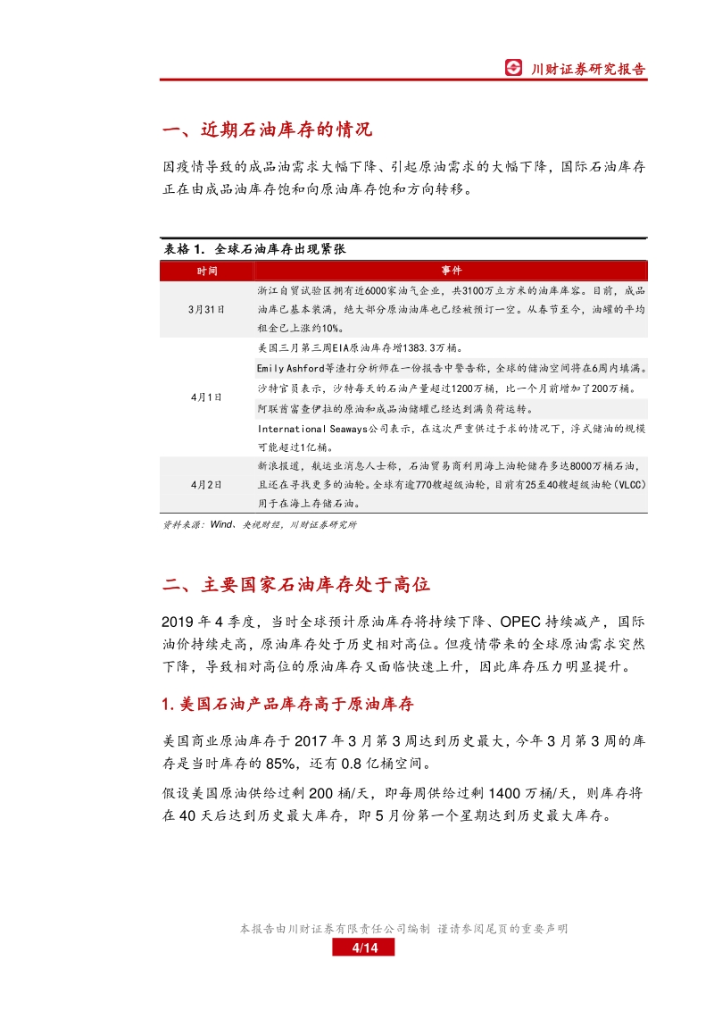 石油石化行业深度报告：全球石油库存面临饱和.pdf_第4页