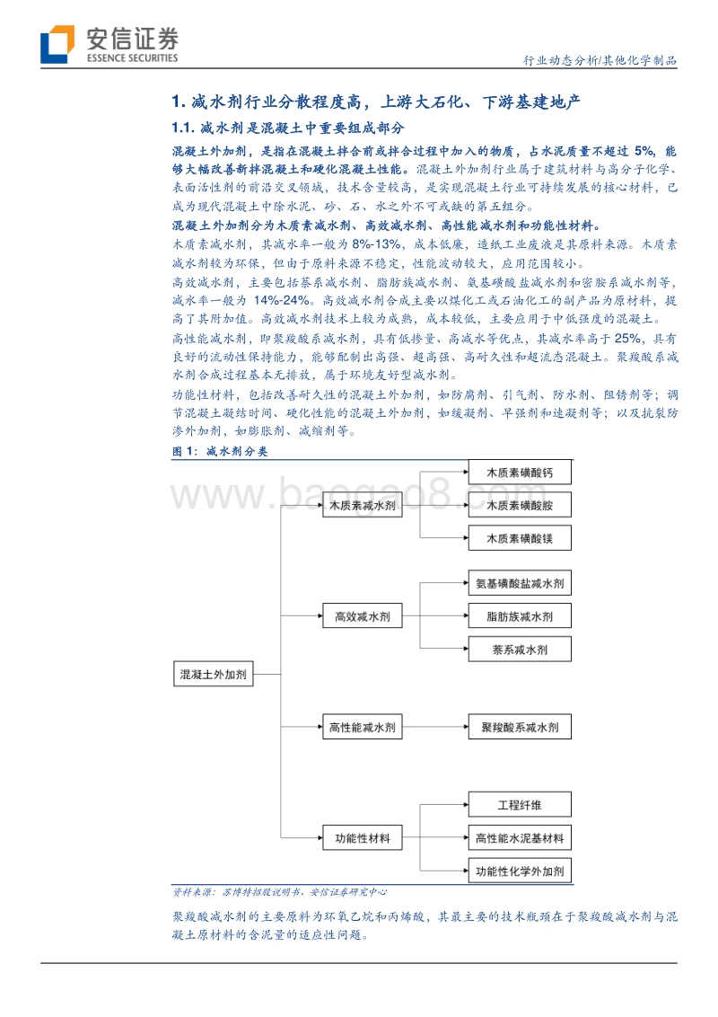 减水剂行业报告：行业格局及盈利性持续改善.pdf_第4页