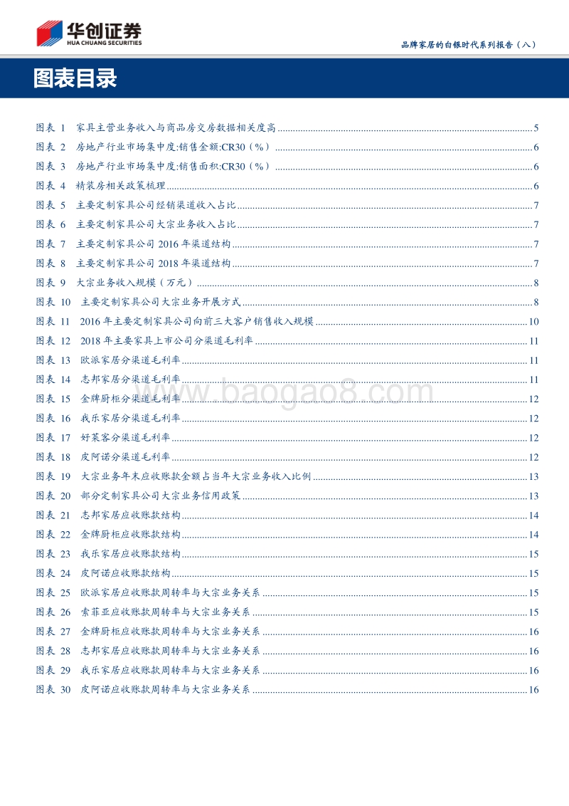 品牌家居的白银时代系列报告（八）：“双刃剑”大宗业务迅猛发展对定制家具的机遇与挑战.pdf_第4页