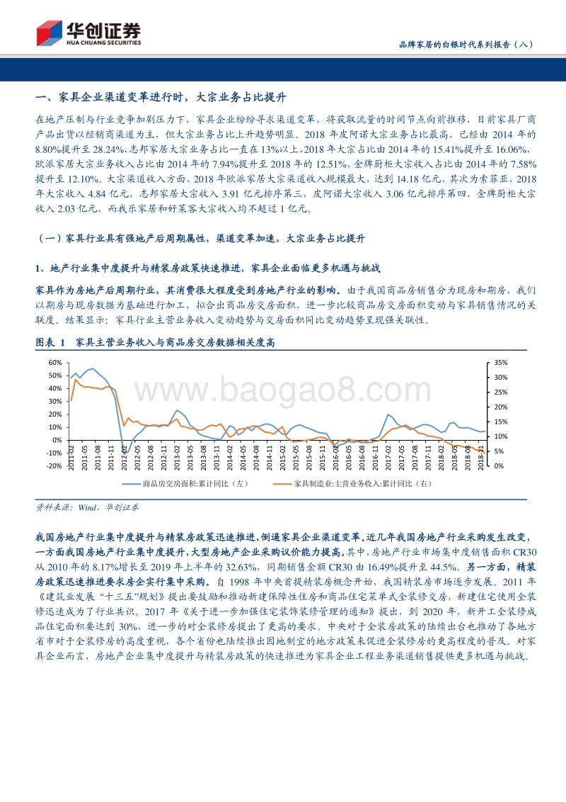 品牌家居的白银时代系列报告（八）：“双刃剑”大宗业务迅猛发展对定制家具的机遇与挑战.pdf_第5页