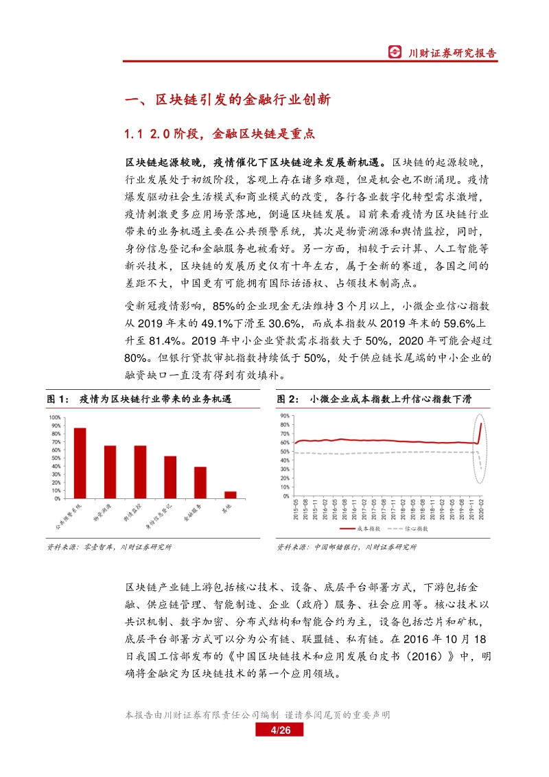 金融科技研究系列报告五：区块链开启金融基础设施底层创新.pdf_第4页