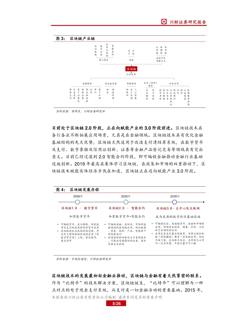 金融科技研究系列报告五：区块链开启金融基础设施底层创新.pdf_第5页