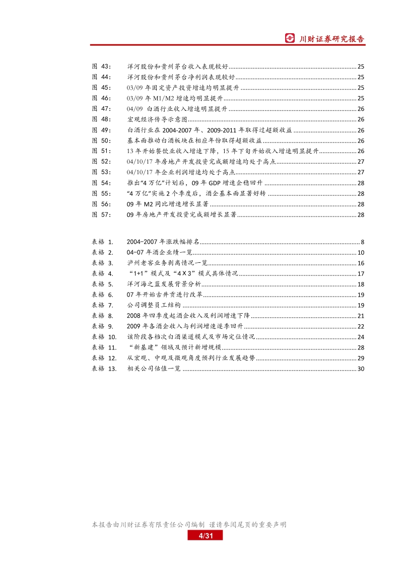 白酒行业深度复盘系列（二）之04-08年：回顾白酒消费的波峰与波谷.pdf_第4页