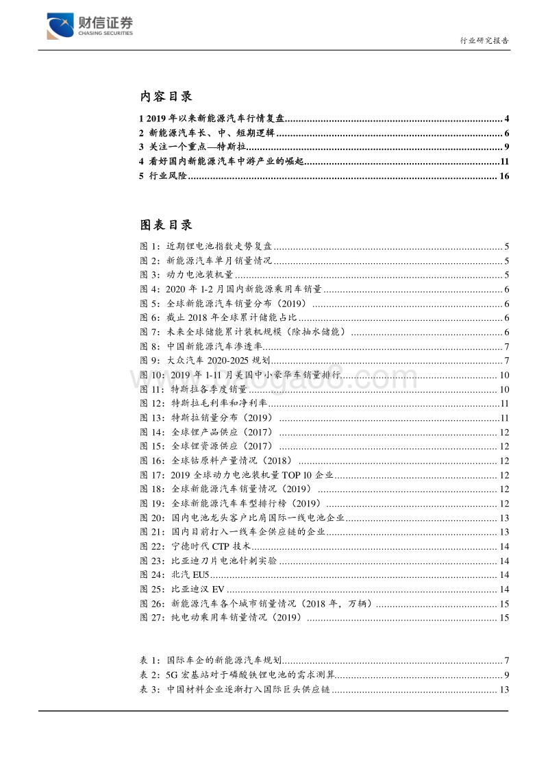 当前时点看新能源汽车的逻辑变化.pdf_第2页