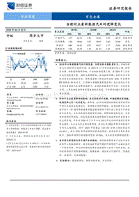 当前时点看新能源汽车的逻辑变化.pdf