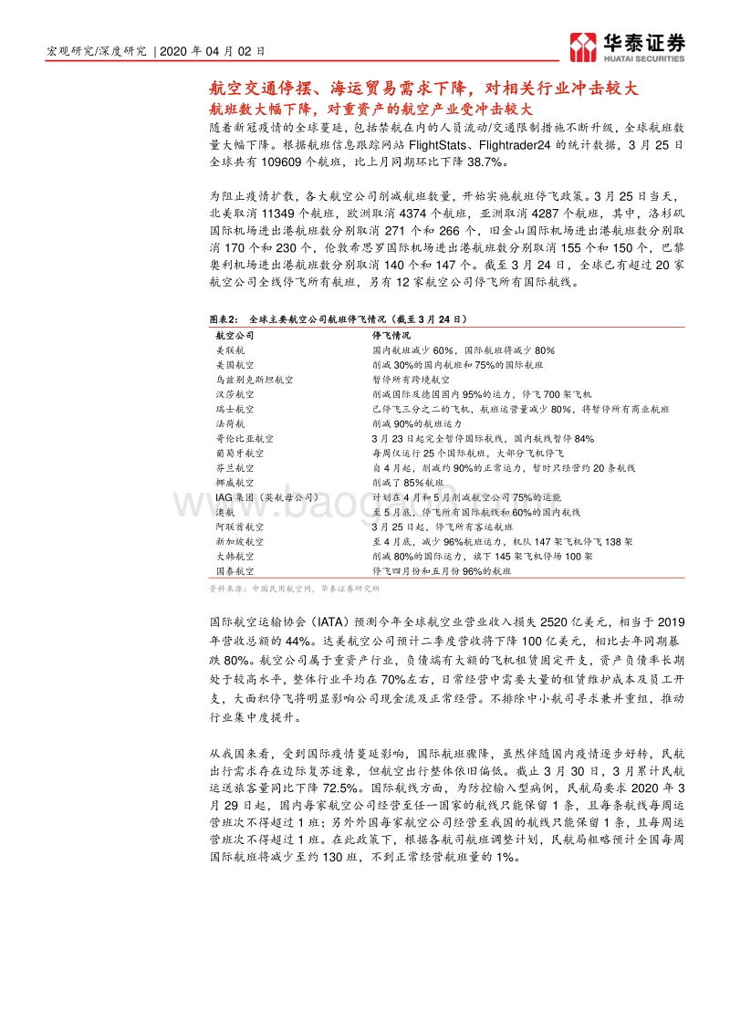 全景解析疫情的行业冲击：短期普遍承压，但同时倒逼转型升级.pdf_第4页