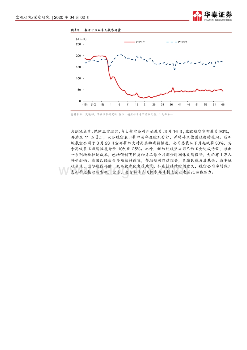 全景解析疫情的行业冲击：短期普遍承压，但同时倒逼转型升级.pdf_第5页