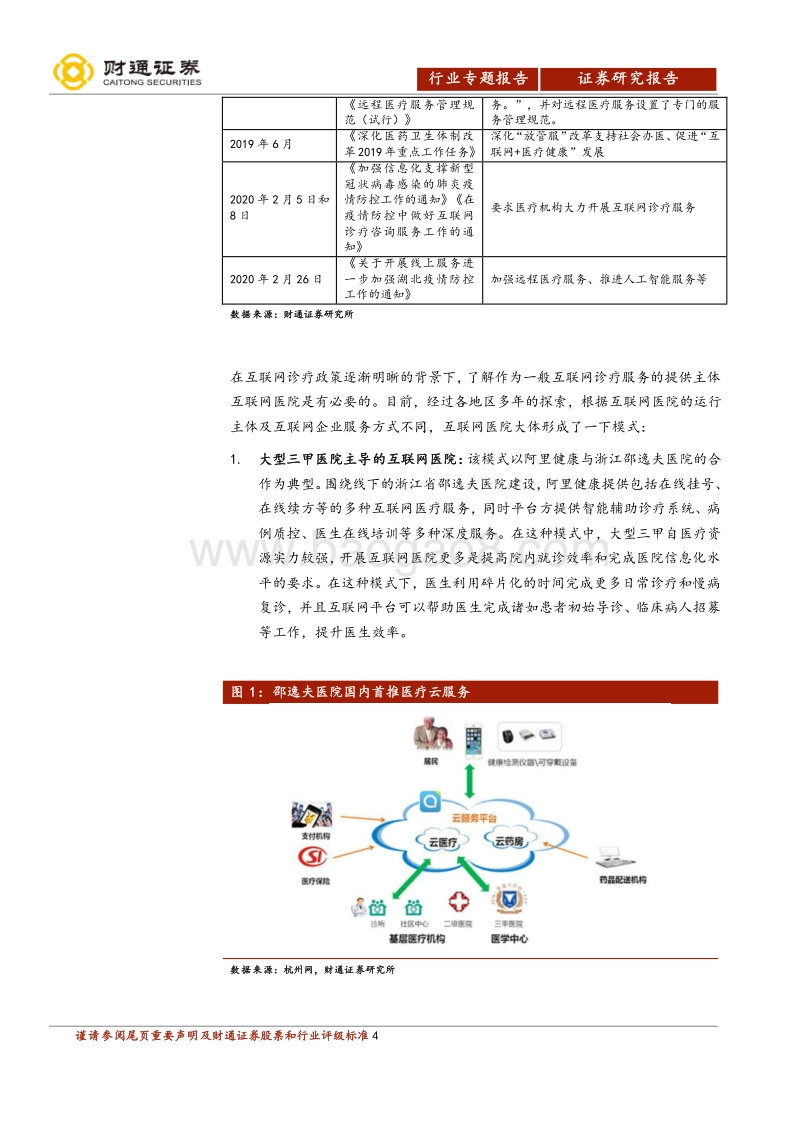 互联网医疗行业报告：科技助力抗疫，互联网医疗迎“春天”.pdf_第4页