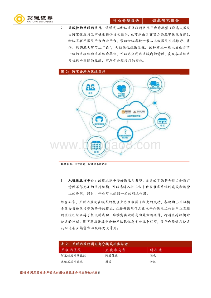 互联网医疗行业报告：科技助力抗疫，互联网医疗迎“春天”.pdf_第5页