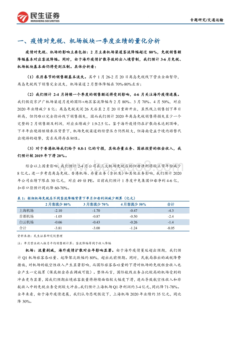 交通运输专题报告：后疫情阶段，免税板块投资逻辑梳理.pdf_第4页