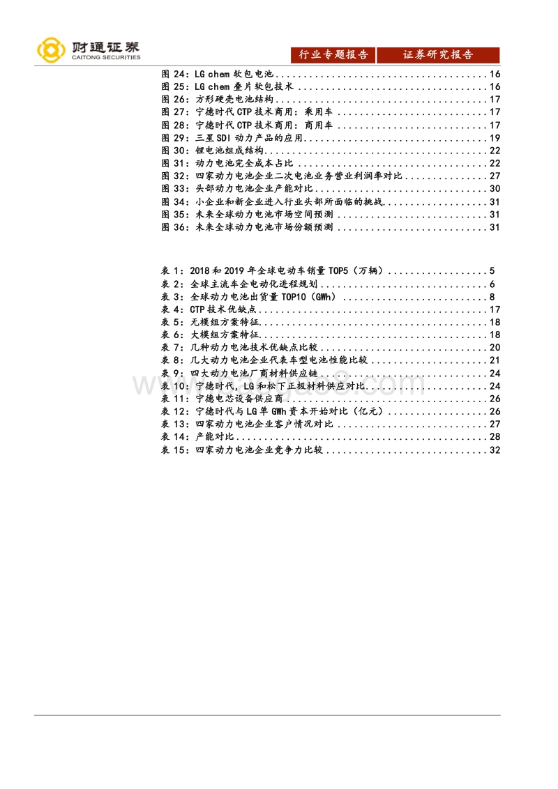 动力电池行业专题报告：特斯拉引领电动化进程，全球动力电池行业格局渐清晰.pdf_第3页
