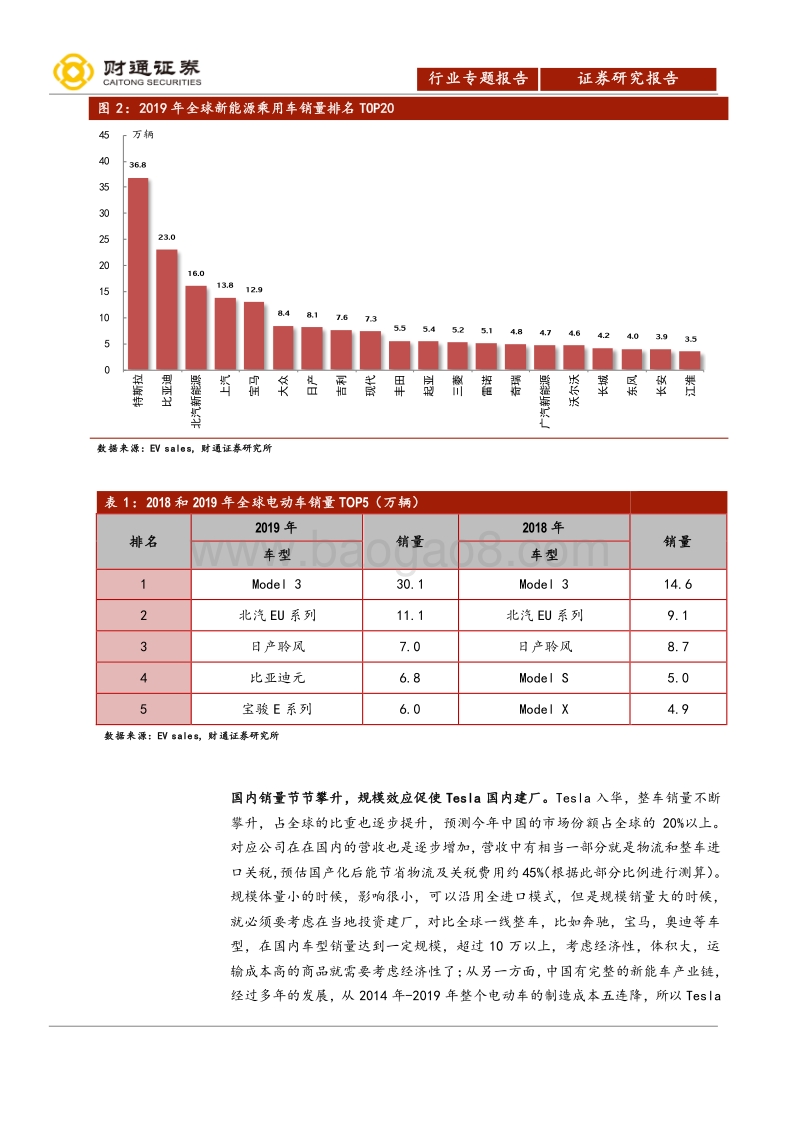 动力电池行业专题报告：特斯拉引领电动化进程，全球动力电池行业格局渐清晰.pdf_第5页