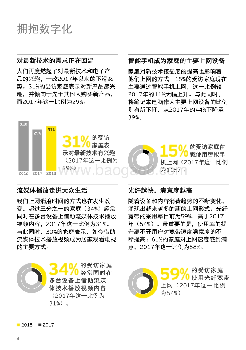 解码数字家居2019.pdf_第4页