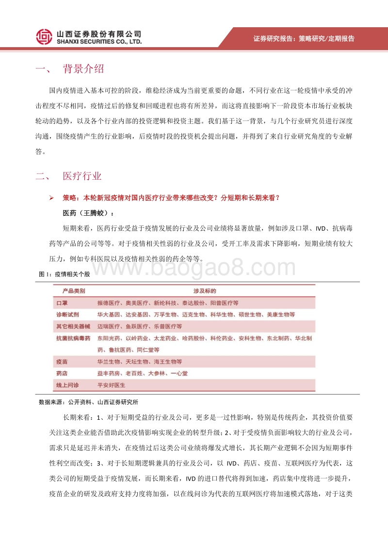 后疫情时代的众生相？.pdf_第4页