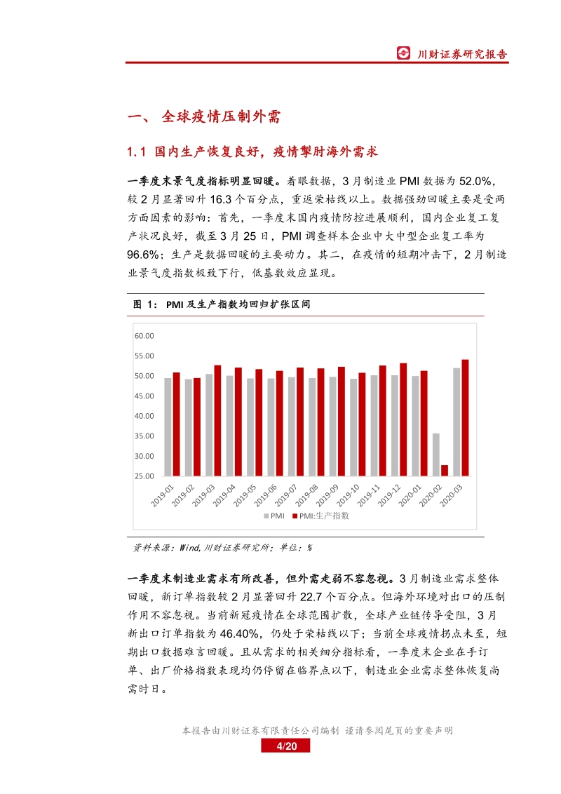 2020年二季度宏观策略投资报告：船到桥头自然直.pdf_第4页