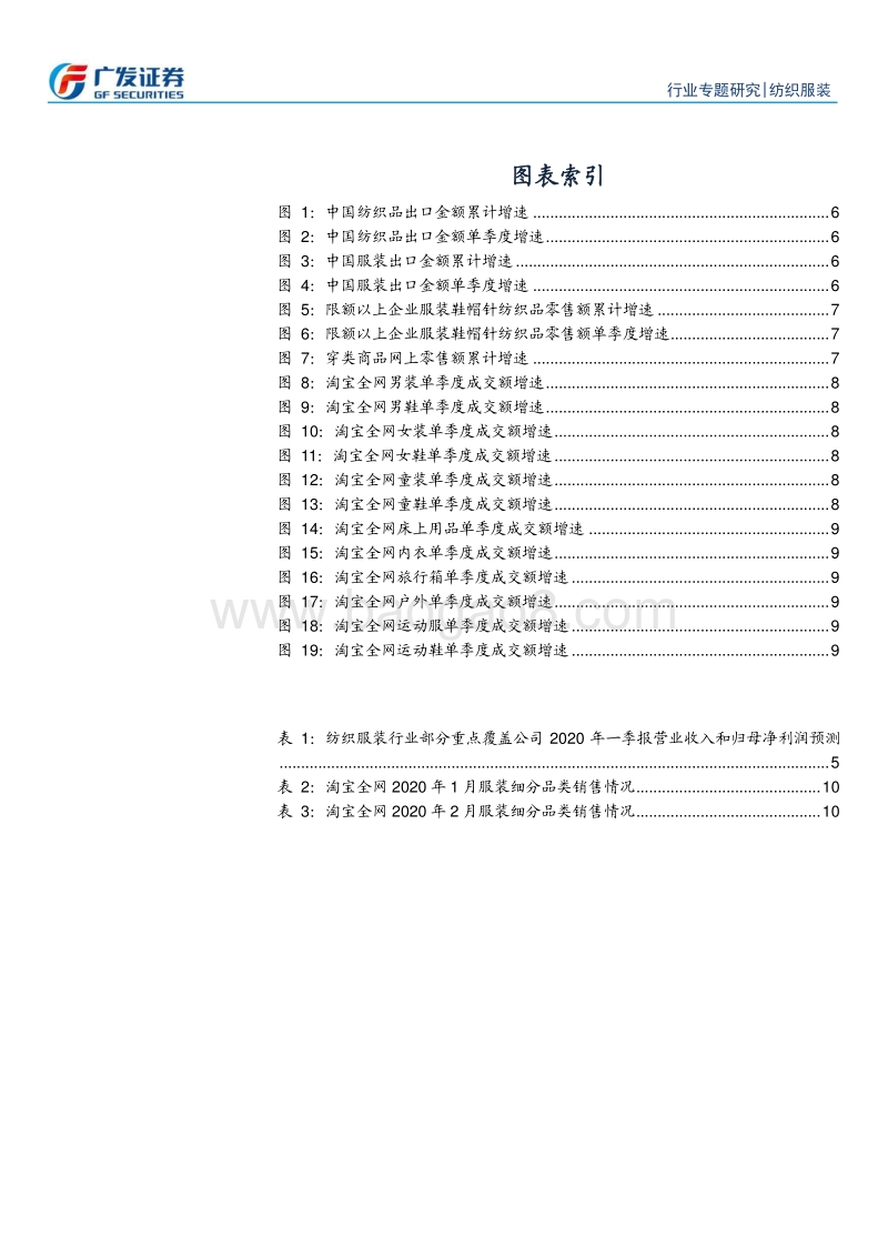 纺织服装行业2020年一季报业绩前瞻：上游纺织制造稍好于下游服装家纺，防疫类公司表现突出.pdf_第4页