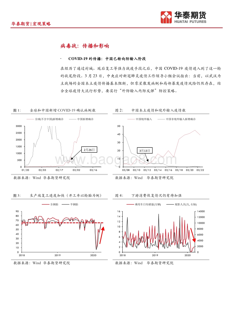 货币战疫（一）：COVID-19冲击下的货币政策.pdf_第2页