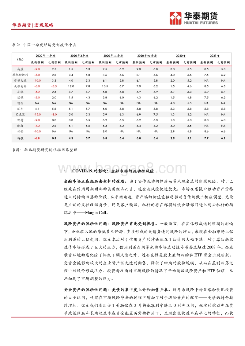 货币战疫（一）：COVID-19冲击下的货币政策.pdf_第5页
